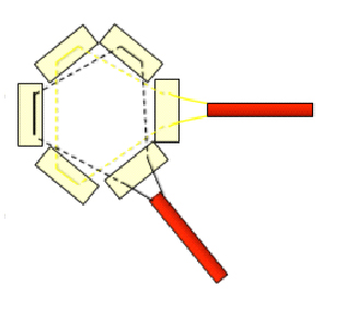 acceso transapical